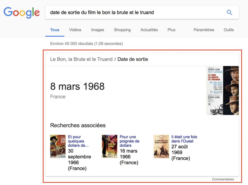 Cadre date de sortie dans la SERP Google