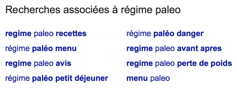 Recherches associées dans Google